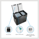 Kühlbox Kompressor MCCM-55 AC/DC Dual Zone
