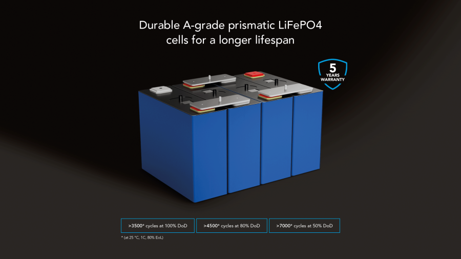 Lithium-Batterie MLBS-150 LN5 smart