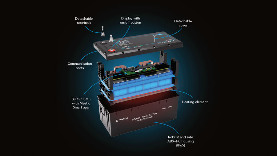 Lithium-Batterie MLBS-300 smart