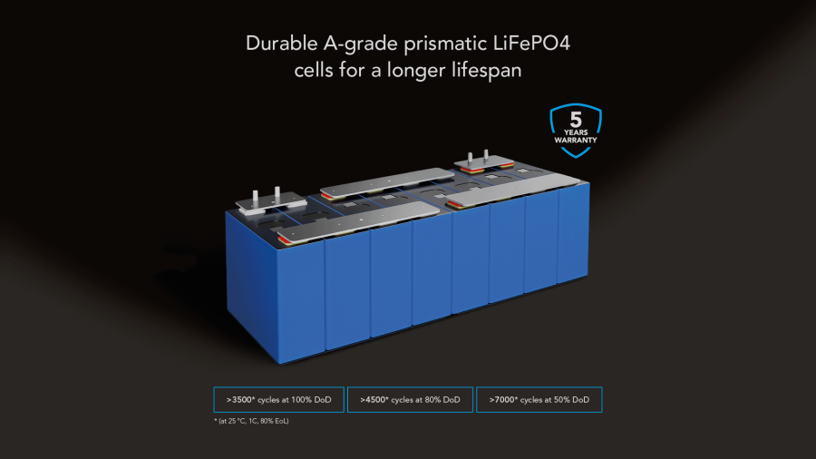 Lithium-Batterie MLBS-300 smart