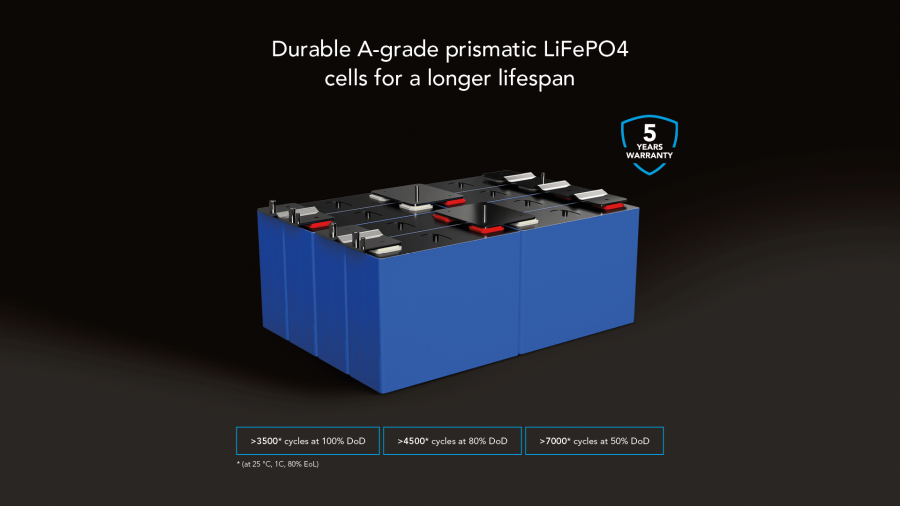 Lithium-Batterie MLBS-200mc smart